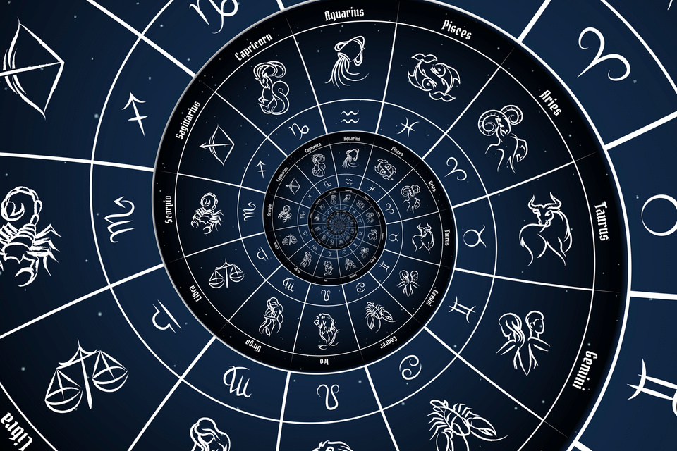 Astrological Background with Zodiac Signs and Symbol.